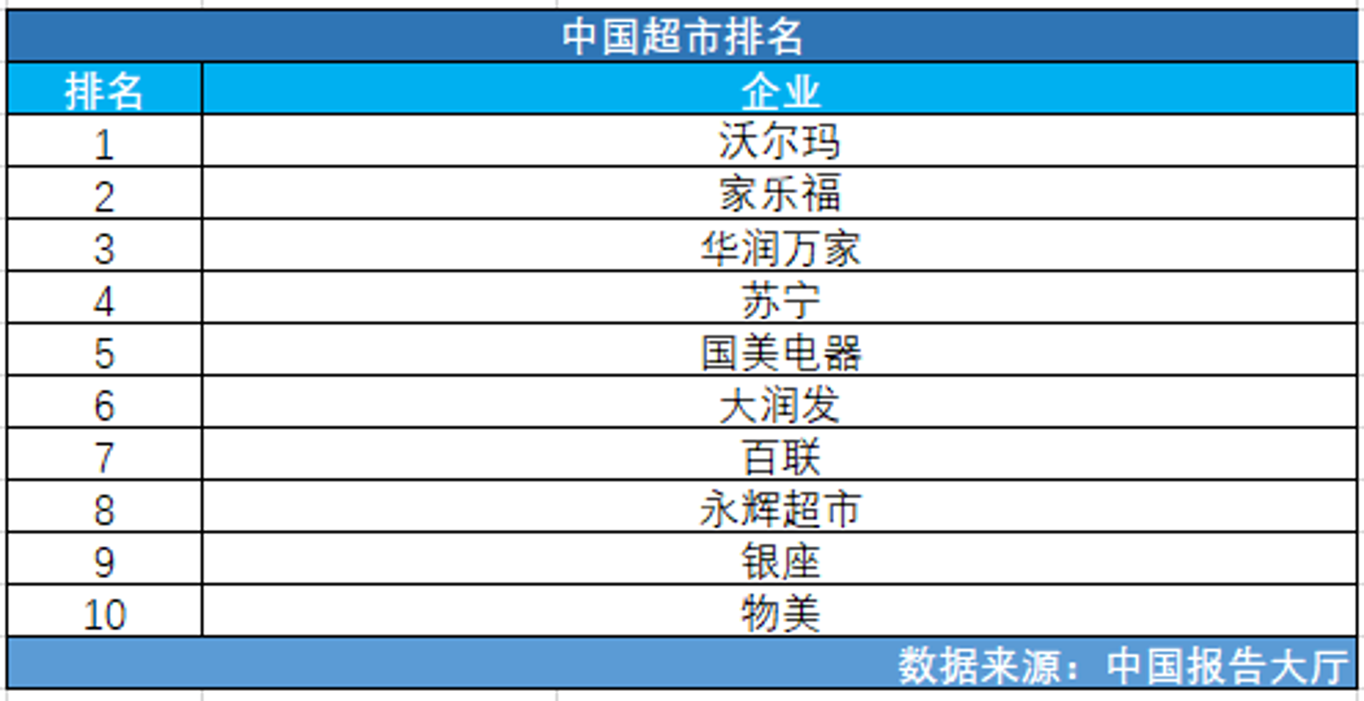 翊泽电器商城